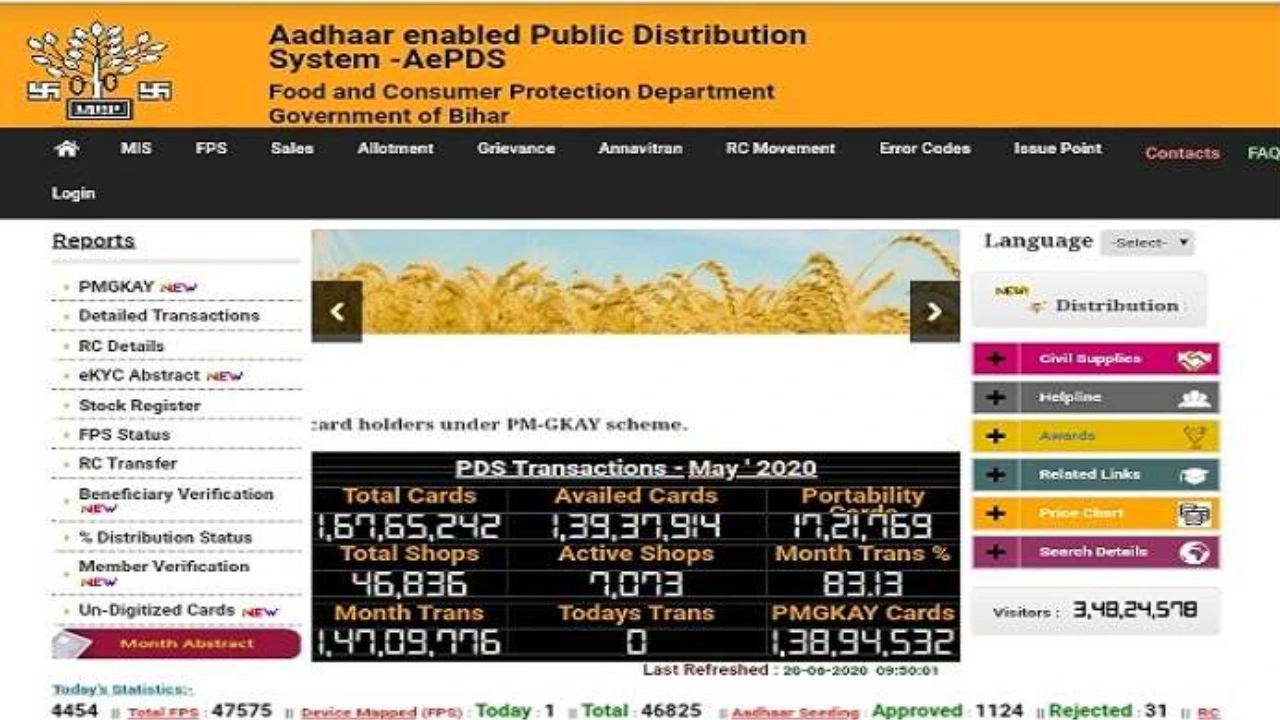 aepds bihar.gov.in: Bihar’s Public Distribution System Portal